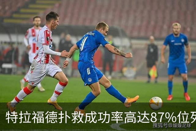 特拉福德扑救成功率高达87%位列英超第一，利兹联丢球最少